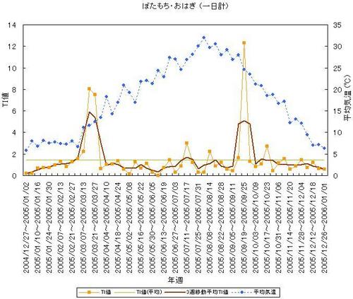 graph_200609.jpg