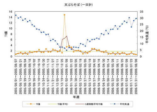 graph_200712.jpg