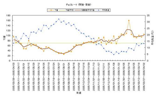 graph_200802.jpg