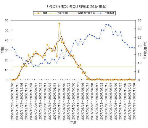 graph_200804.jpg