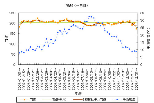 graph_200808.jpg