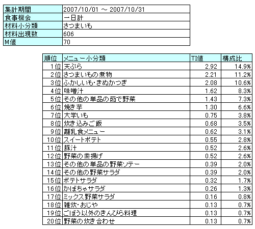 graph_200810.jpg