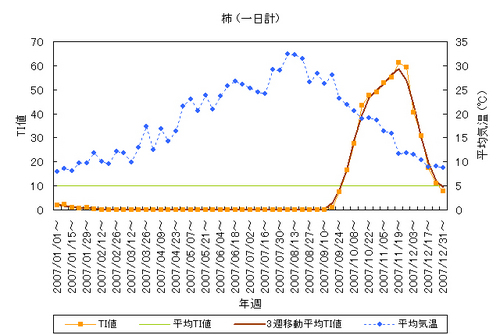 graph_200811.jpg