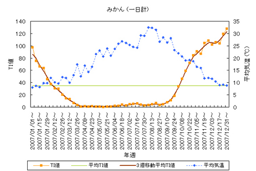 graph_200812.jpg
