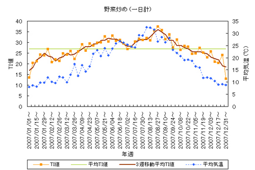 graph_200901.jpg