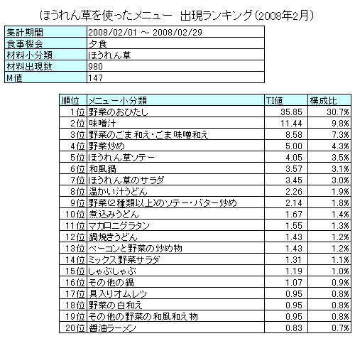 graph_200902.jpg