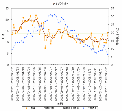 graph_38.gif