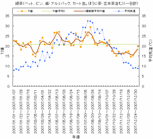 graph_40.gif