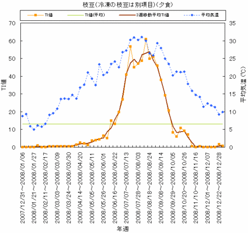 graph_41.gif