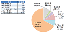 サンプル画像