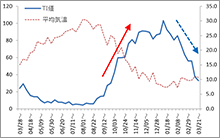 サンプル画像