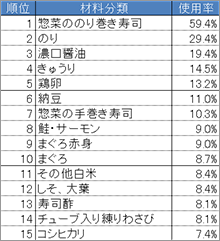 サンプル画像