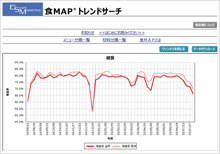 サンプル画像